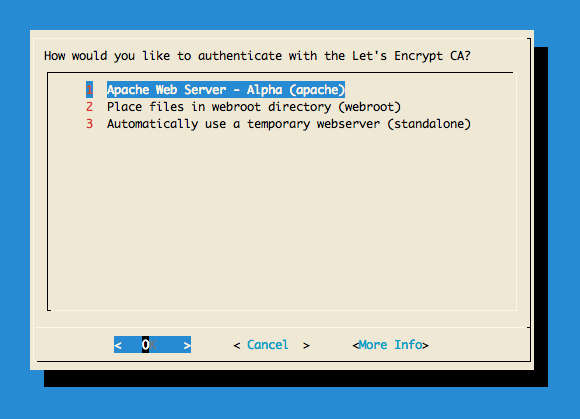 Letsencrypt 1 ss